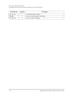 Preview for 268 page of Keysight Technologies B1505A Configuration Manual