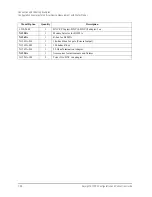 Preview for 276 page of Keysight Technologies B1505A Configuration Manual