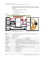 Preview for 286 page of Keysight Technologies B1505A Configuration Manual