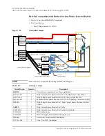 Preview for 290 page of Keysight Technologies B1505A Configuration Manual