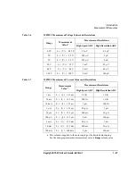 Preview for 53 page of Keysight Technologies B1507A User Manual