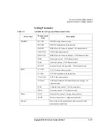 Preview for 95 page of Keysight Technologies B1507A User Manual