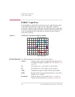 Preview for 72 page of Keysight Technologies B1542A Pulsed IV Package User Manual