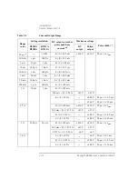 Preview for 52 page of Keysight Technologies B2900 Series User Manual