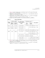 Preview for 53 page of Keysight Technologies B2900 Series User Manual