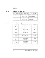 Preview for 54 page of Keysight Technologies B2900 Series User Manual