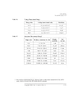 Preview for 55 page of Keysight Technologies B2900 Series User Manual