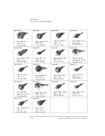 Preview for 72 page of Keysight Technologies B2900 Series User Manual