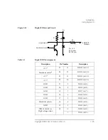 Preview for 99 page of Keysight Technologies B2900 Series User Manual