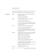 Preview for 110 page of Keysight Technologies B2900 Series User Manual