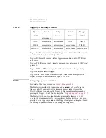 Preview for 118 page of Keysight Technologies B2900 Series User Manual