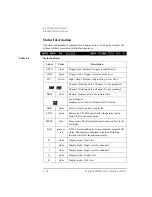 Preview for 124 page of Keysight Technologies B2900 Series User Manual