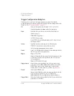 Preview for 138 page of Keysight Technologies B2900 Series User Manual