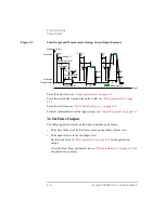 Preview for 196 page of Keysight Technologies B2900 Series User Manual