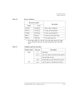 Preview for 207 page of Keysight Technologies B2900 Series User Manual