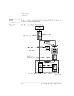 Preview for 212 page of Keysight Technologies B2900 Series User Manual