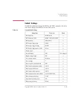 Preview for 223 page of Keysight Technologies B2900 Series User Manual