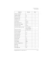 Preview for 225 page of Keysight Technologies B2900 Series User Manual