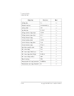 Preview for 226 page of Keysight Technologies B2900 Series User Manual