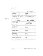 Preview for 232 page of Keysight Technologies B2900 Series User Manual