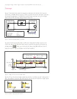 Preview for 3 page of Keysight Technologies B2980A Series Demo Manual