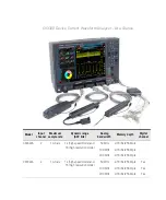 Preview for 4 page of Keysight Technologies CX3300 Series User Manual