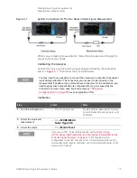 Preview for 15 page of Keysight Technologies CXA N9000B Manual