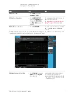 Preview for 17 page of Keysight Technologies CXA N9000B Manual