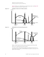 Preview for 32 page of Keysight Technologies CXA N9000B Manual