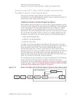 Preview for 41 page of Keysight Technologies CXA N9000B Manual