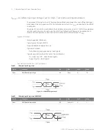 Preview for 162 page of Keysight Technologies D9020DDRC Manual