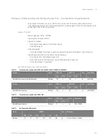 Preview for 275 page of Keysight Technologies D9020DDRC Manual