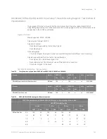 Preview for 279 page of Keysight Technologies D9020DDRC Manual