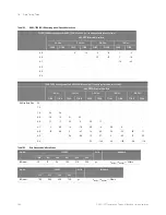 Preview for 284 page of Keysight Technologies D9020DDRC Manual