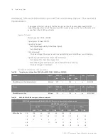 Preview for 288 page of Keysight Technologies D9020DDRC Manual