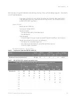 Preview for 299 page of Keysight Technologies D9020DDRC Manual