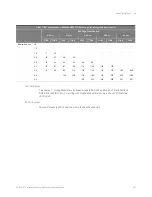 Preview for 303 page of Keysight Technologies D9020DDRC Manual