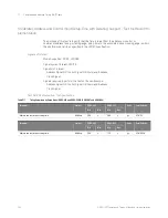 Preview for 320 page of Keysight Technologies D9020DDRC Manual