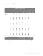 Preview for 322 page of Keysight Technologies D9020DDRC Manual