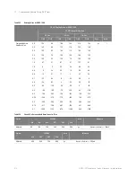 Preview for 330 page of Keysight Technologies D9020DDRC Manual