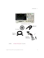 Preview for 25 page of Keysight Technologies DSO-X 2002A User Manual