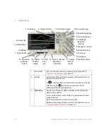 Preview for 34 page of Keysight Technologies DSO-X 2002A User Manual