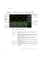 Preview for 46 page of Keysight Technologies DSO-X 2002A User Manual