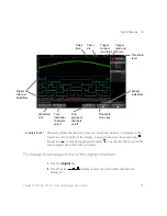 Preview for 95 page of Keysight Technologies DSO-X 2002A User Manual