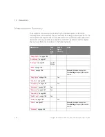 Preview for 184 page of Keysight Technologies DSO-X 2002A User Manual