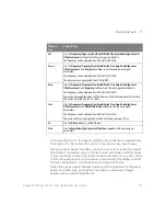 Preview for 219 page of Keysight Technologies DSO-X 2002A User Manual