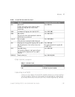 Preview for 287 page of Keysight Technologies DSO-X 2002A User Manual