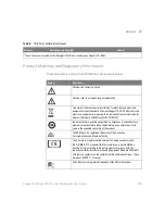 Preview for 299 page of Keysight Technologies DSO-X 2002A User Manual