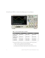 Preview for 4 page of Keysight Technologies DSO-X 2014A User Manual