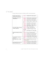 Preview for 6 page of Keysight Technologies DSO-X 2014A User Manual